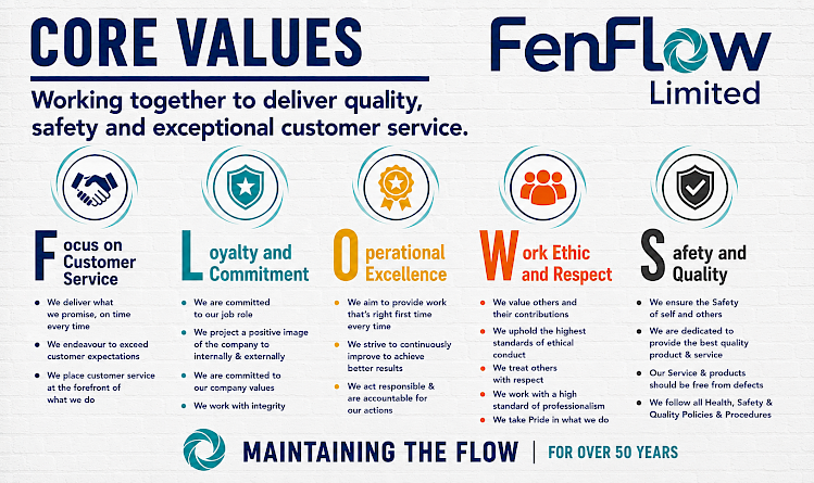 Core values